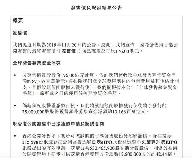 阿里巴巴：香港IPO面向散户部分获得42.4倍超额认购